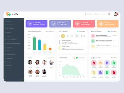 HR Dashboard dashboard dashboard ui design hr software software design ui ux webdesign