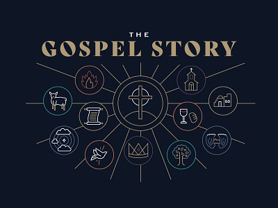 The Gospel Story brand branding cards church communion cross crosshatch crown gospel heaven illustration jesus logo moses new testament old testament pattern reformed spirit trinity