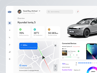 Electric vehicle monitoring dashboard full version automotive clean dashboard design electric car electric vehicle futuristic go green hyundai landing page minimal smart device ui ui design uiux uix ux vehicle web design website design