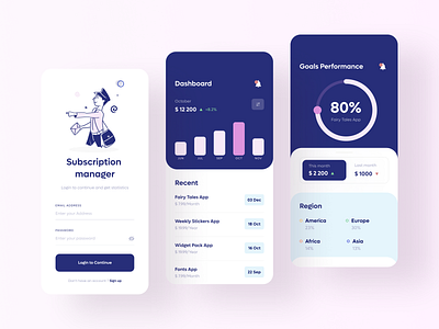 Subscription manager. Analytics clean color creative dashboard design fresh colors illustration mobile mobile ui ui uidesign ux