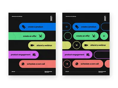 Idea to Income Challenge branding clean design icon illustration logo poster poster design vector