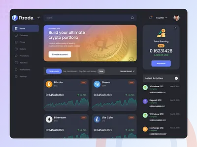 Ftrade - Trading Dashboard app app design application application design clean creative creative design dashboad design forex trading minimal trading app trading platform ui uiux ux uxui web web application web applications