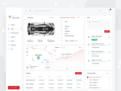 Dashboard app car cards clean dailyui dashboard design ios landing page map minimal mockup new notes product statistics ui ux web