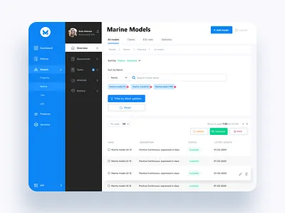 Insurance Risk Evaluation dashboad design mock up platform design ui ux ui ux ui design