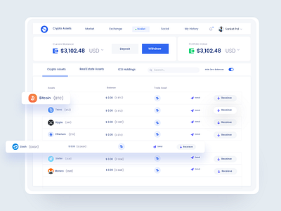 Crypto Wallet Ui Design bitcoin bitcoin wallet blockchain clean concept crypto dashboard crypto wallet ethereum etherium indianpix light theme minimal minimal dashboard sanket tezos wallet wallet design wallet ui