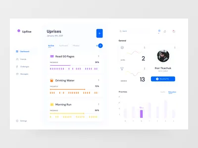 Challenge Dashboard app appdesign dashboard dashboard app dashboard ui design layout minimal product productdesign ui ux web