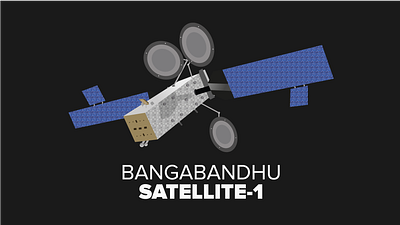 BANGABANDHU SATELLITE 1 - THE PRIDE OF BANGLADESH! bangabandhu bangladesh design flat illustration landing page minimal satellite typography vector web