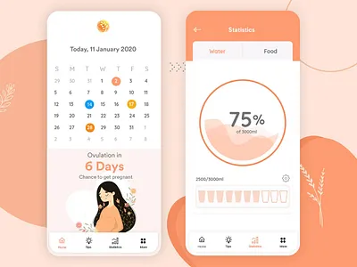 Pregnancy Tracker App andriod app development appdesign b2cinfosolutions covid19 ios ui ux