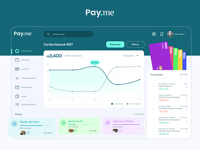 pay.me Wallet Desktop challenge dashboard desktop dribbble interface layout money pay shot ui uiux ux wallet