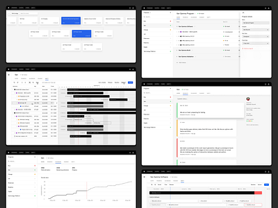 Project Management Tool charts design gantt chart graphic design planner planning portfolio roadmap task management task manager ui uxui