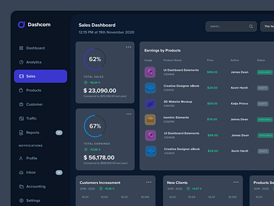 Dark Theme Sales Dashboard app dark mode dark theme dark theme ui dark ui dashboard earnings infographics products sales statistics ui design user interface webapp webdesign