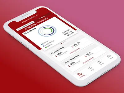 Managing Large Scale Utilities Part II app product design ux design