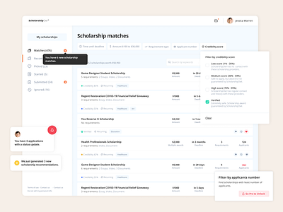 Scholarships Dashboard dashboard dashboard app dashboard design dashboard template dashboard ui education scholarship scholarships web