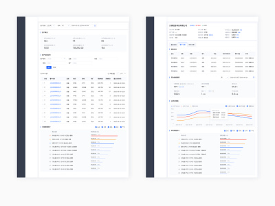 CRM crm pc table ui