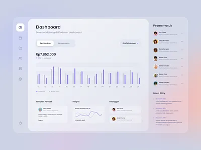 Store Management Dashboard 3d app cards chart chat dashboard desktop glass graph icons inbox messages sales web