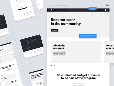 GitHub Stars Wireframes and Wireflows codegram github ui ui design user interface ux