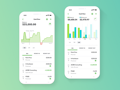QuickBooks Cash Flow Planner app bar charts cash data data visualization dataviz graph ios ios app list mobile mobile ui quickbooks