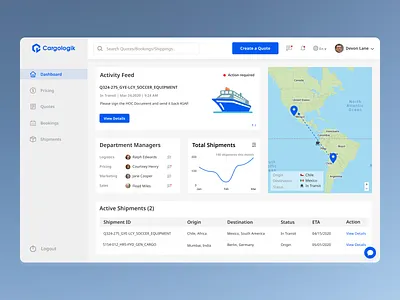 Cargologik Dashboard analytics dashboard dashboard design dashboard ui data inspiration uxui