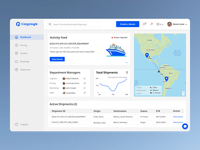 Cargologik Dashboard analytics dashboard dashboard design dashboard ui data inspiration uxui