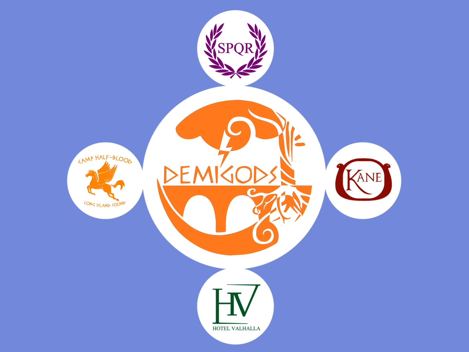 Demigods on Discord design discord logo motion