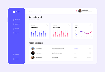 E-com Dashboard Design bar graph black blue charts clean dark mode dashboard design e com figma functional grey line chart minimal modern pink ui ui design