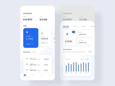 Digital currency application design ui ux 加密 品牌 探索 数字货币 理念 用户体验 线上支付 货币 金融 金钱 钱包