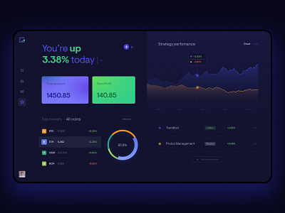 Portfolio management dashboard algorithms bitcoin blockchain bots crypto crypto wallet cryptocurrency dashboad data manage manger portfolio profit robot trading