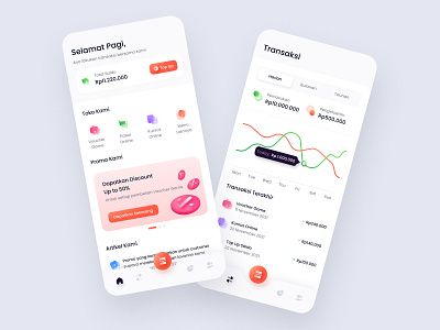 Mobile Banking Management App - Visual Design app design banking business finance glassmorphism management app money management ui design visual design