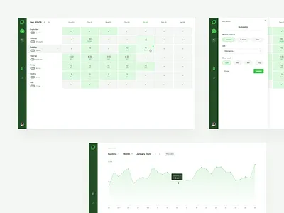 Haskibo UI dashboard data drawer form graph grid layout navigation product productivity skills sortable sorting tool ui ux