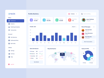 Dashboard - Social Media Management account app chart clean dashboard design graph ios manage management map media mobile social socialmedia ui uidesign uiux uiuxdesign uxdesign