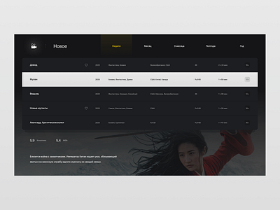 Smart TV - New movies list dark dark app dark ui list media movie movies multimedia smart smart tv smarttv tv tv app ui ui ux uiux video