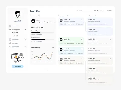 Dashboard admin panel dashboard design minimal ui ux web