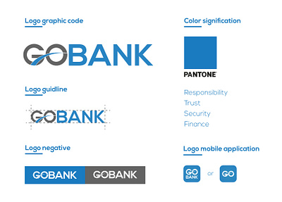 gobank professional branding bank logo brand identity branding creative logo design flat logo logo design logotype minimal typography logo