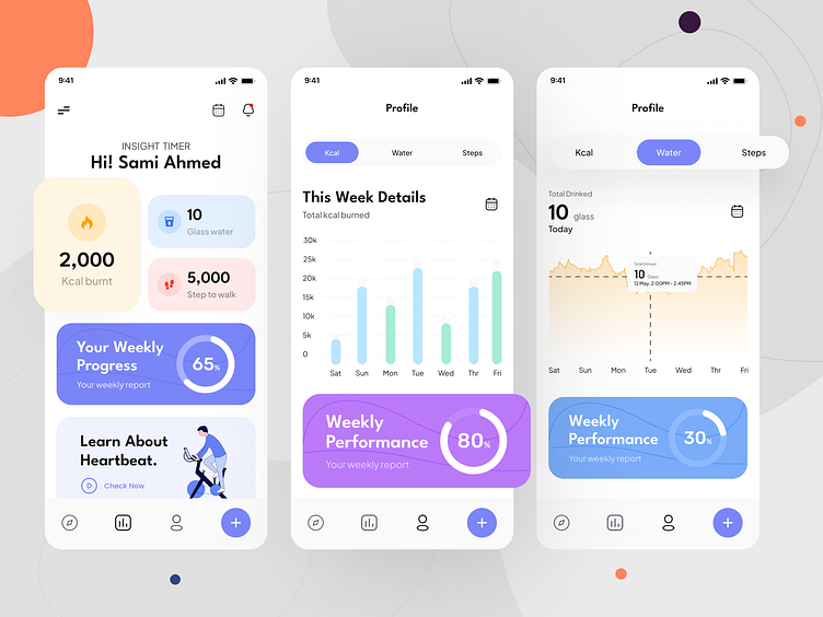 Health Tracker App UI Kit by UIHUT - UI UX Design Agency on Dribbble