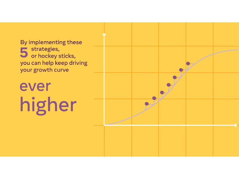 Hockey Sticks and Base 02 after effects animation explainer video facebook facebook for business motion design motiongraphics social media