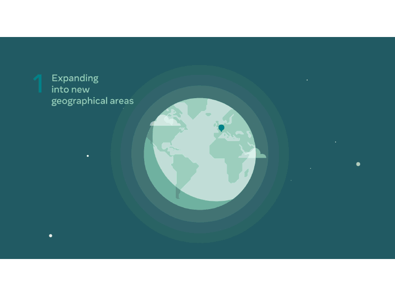 Hockey Sticks and Base 02 after effects animation explainer video facebook facebook for business motion design motiongraphics social media