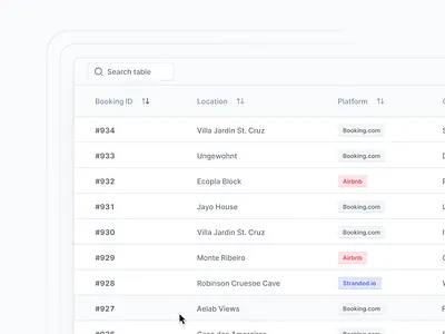 Table ideation with details cell column filter row sort table tabular