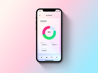 Statistics - Daily UI #66 branding daily 100 challenge daily ui dailyui dailyui066 dailyuichallenge design dizzarro design gradient ios ios app ios app design statistics wordpress wordpress development