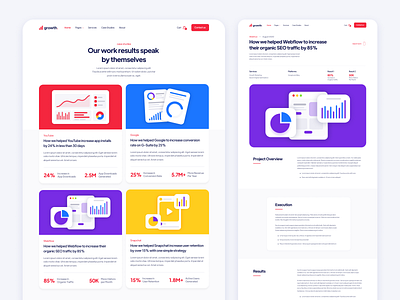 Case Studies | Growth - Marketing Agency Webflow Template agency analytics chart digital marketing growth home homepage landing landing page landingpage marketing seo social media web web design webdesign webflow website