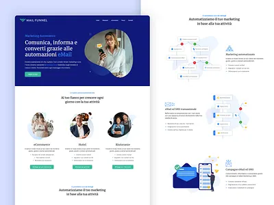Mailfunnel . eMail Marketing Automation . Web Site design ui design web design