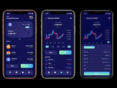 Cryptocurrency app! adobeillustator adobexd app design crypto exchange cryptoapp cryptocurrency design illustration uidesign uiux uiuxdesign user experience userinterface