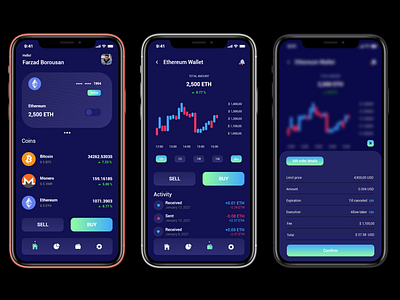 Cryptocurrency app! adobeillustator adobexd app design crypto exchange cryptoapp cryptocurrency design illustration uidesign uiux uiuxdesign user experience userinterface