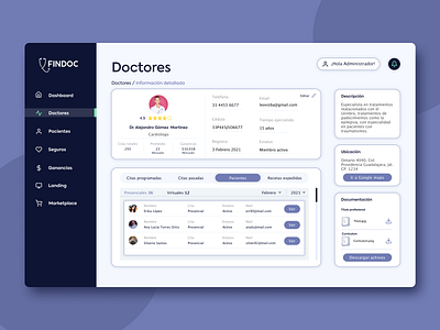 Findoc Dashboard admin dashboard admin design admin panel dashboad dashboard design dashboard ui design doctor doctor app doctor appointment doctors medicine