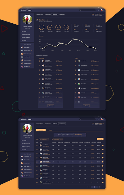 Dashboard - Employee engagement app dashboad dashboard ui employee engagement fitness app leaderboard uidesign