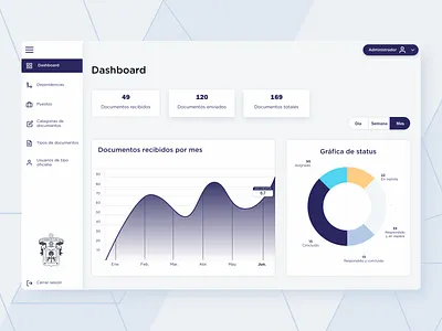 University of Guadalajara - Dashboard dashboard dashboard ui file manager file upload files