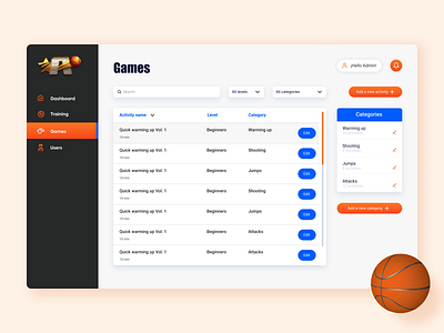 Basketball App Administrator Dashboard admin dashboard admin panel basketball basketball player blue dashboard dashboard app dashboard ui design training ui ui design uidesign uiux