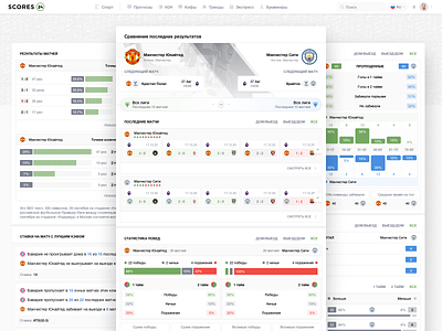 Scores24: Teams comparison compare express football h2h league manchester mma soccer sportbook sports statistic teams vs