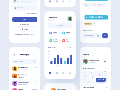 Social Media Management App app chart chat clean design graph management map media message social social media social media design space ui uidesign uikit uiux uiuxdesign uxdesign