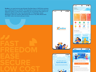 Kredivo Illustration 2 app credit creditcard design finance finance app flat graphic illustration kredivo mockup ui ux vector