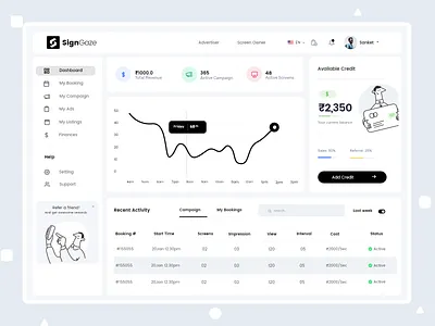Marketplace Dashboard UI ad analytic ad management ad runner advertisement black theme classic dashboard dashboard dashboard ui design graph ui indian design studio indianpix light theme dashboard line illustrations marketplace minimal dashboard minimal design programmatic sanket pal